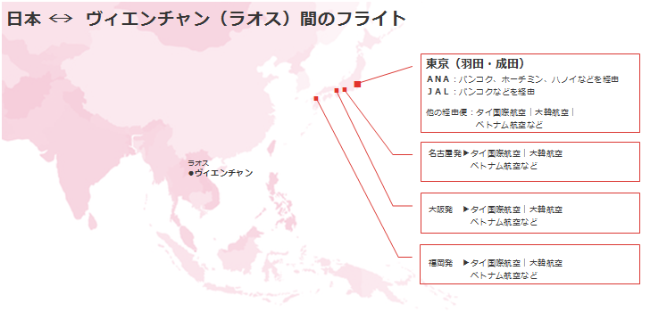 ラオス格安航空券 飛行機チケットの予約と変更 日本橋夢屋