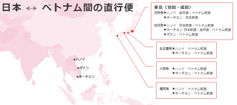 ベトナム格安航空券の予約 変更 日本橋夢屋