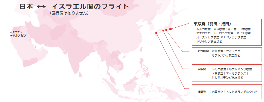 イスラエル 格安航空券 飛行機チケットの予約 日本橋夢屋