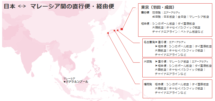 マレーシア格安航空券 直行便を探す 予約する 日本橋夢屋