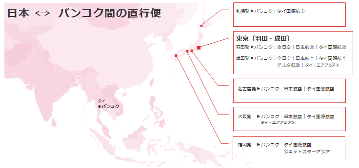 バンコク格安航空券の相場と予約 日本橋夢屋