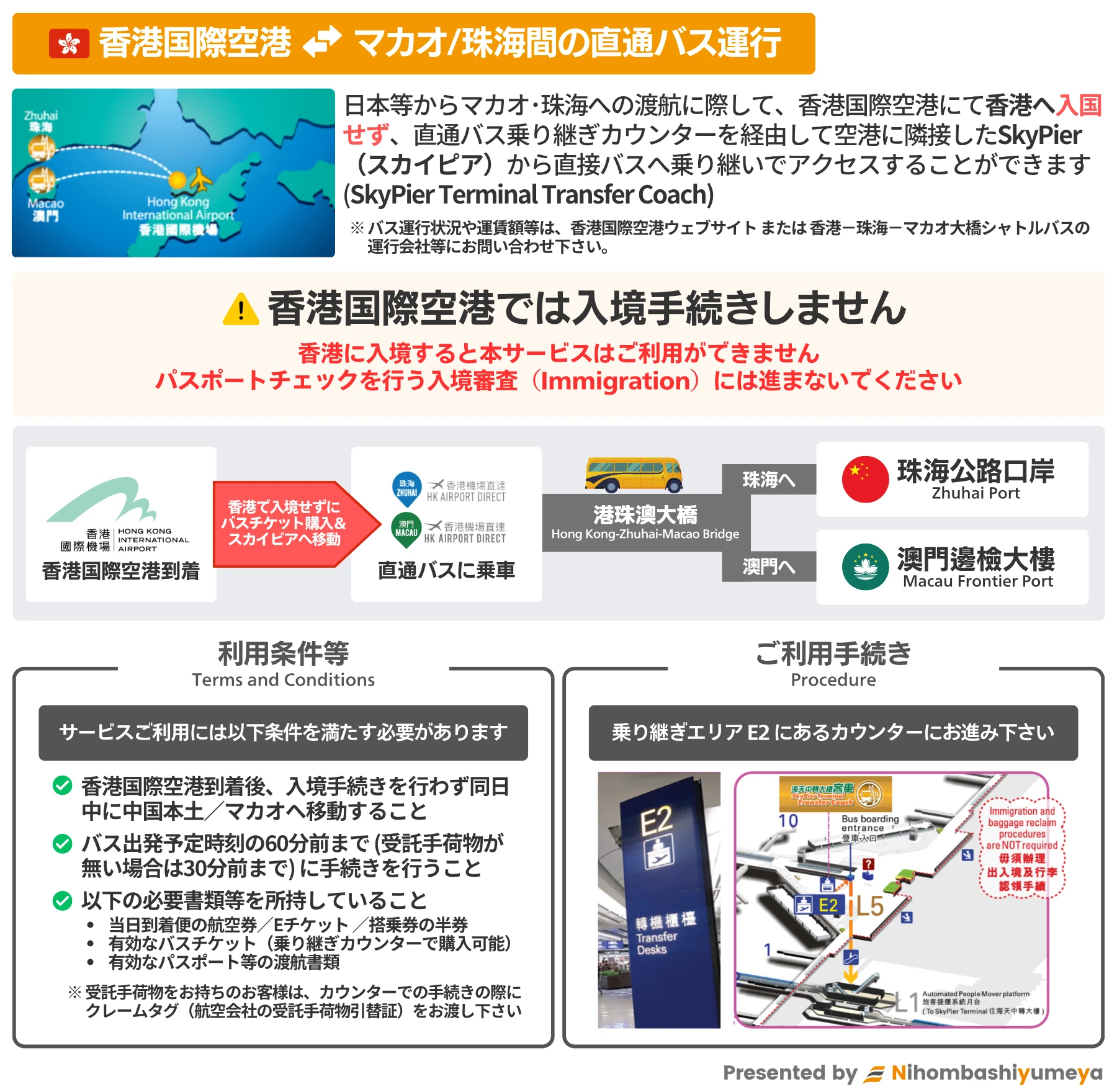 香港国際空港スカイピア〜マカオ・珠海間の直通バス乗り継ぎの概要