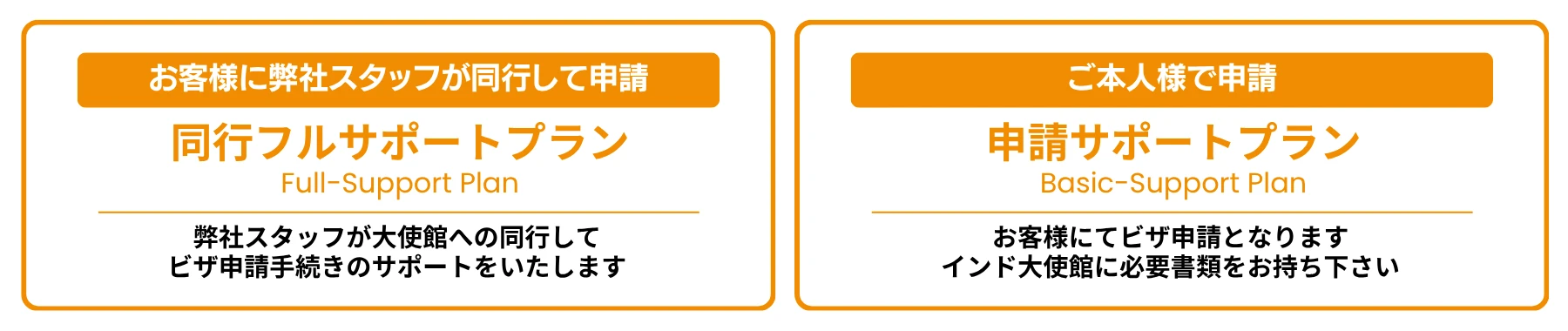 同行フルサポートプランと申請サポートプランの違い