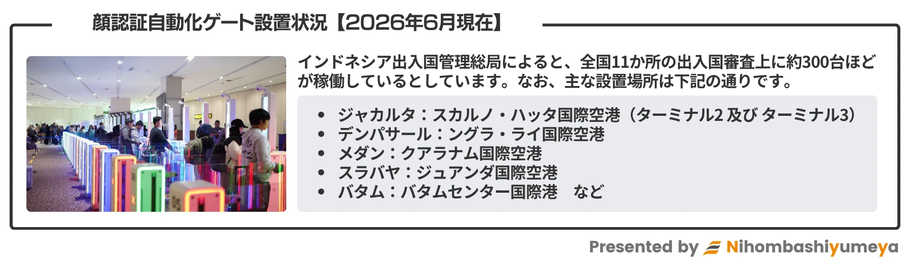 顔認証自動化ゲート(AutoGate)の概要