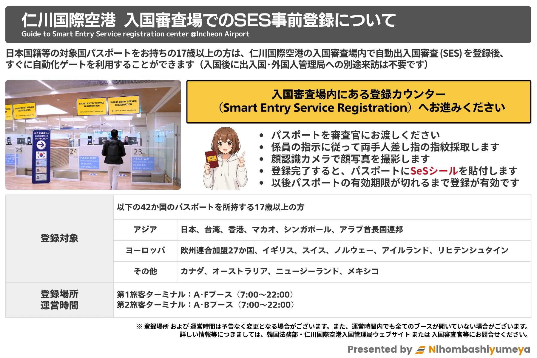 仁川国際空港での自動出入国審査(SES)拡大後の利用対象国