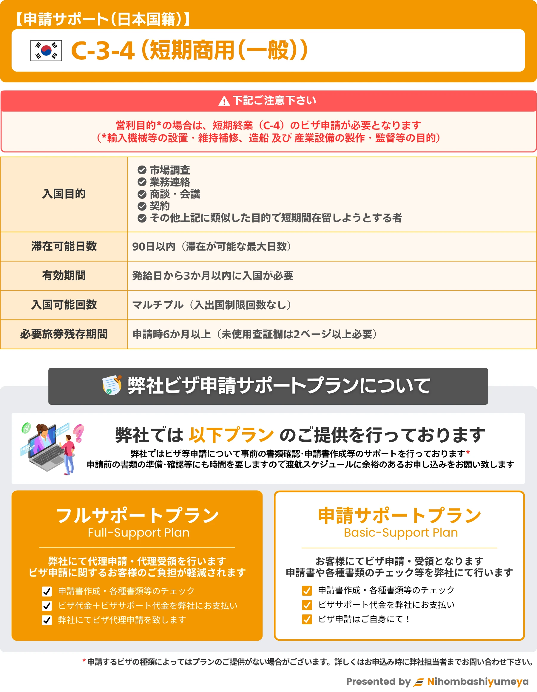 一般商用ビザ【C-3-4】申請サポートの概要