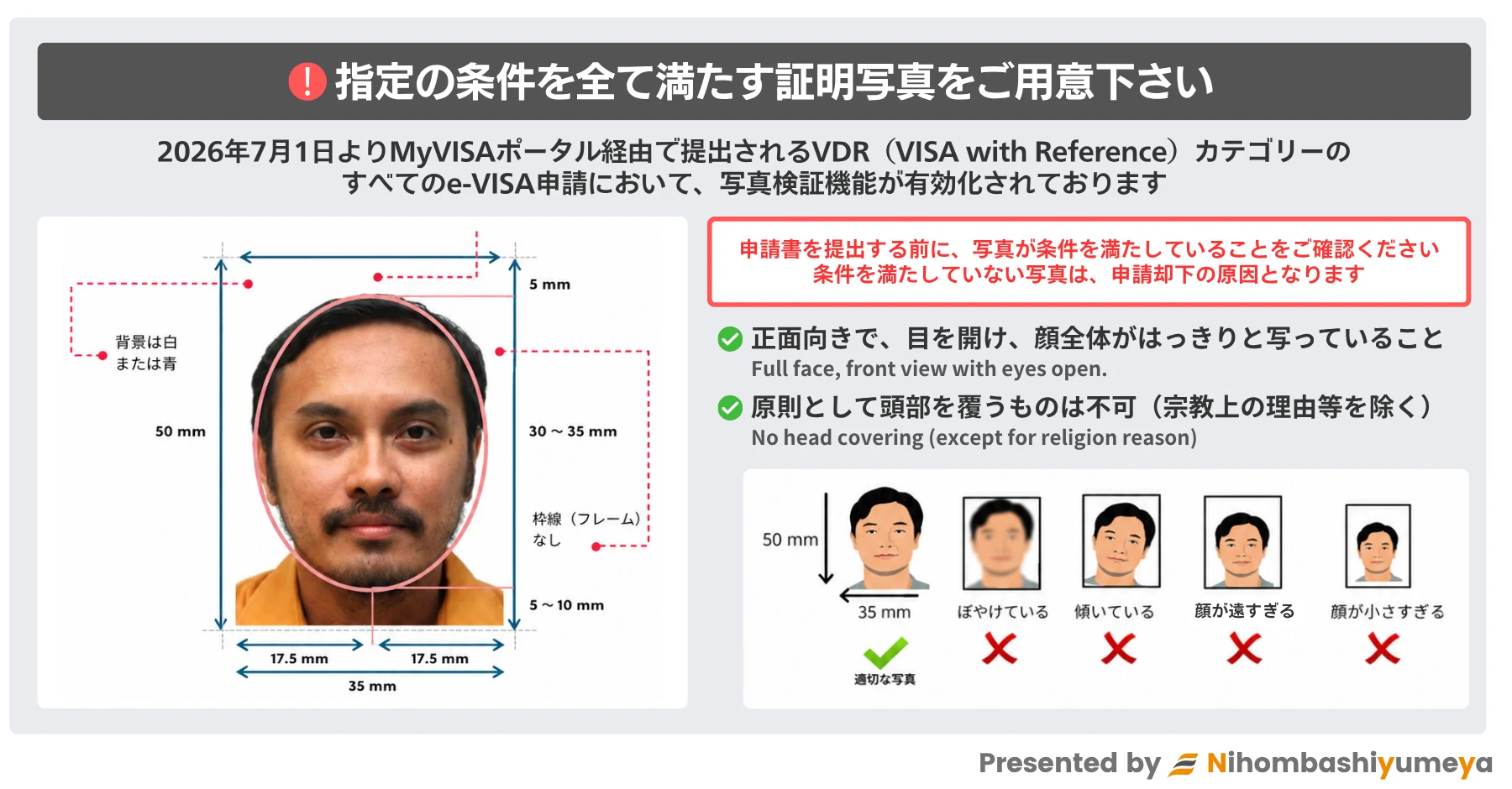 証明写真についての注意事項