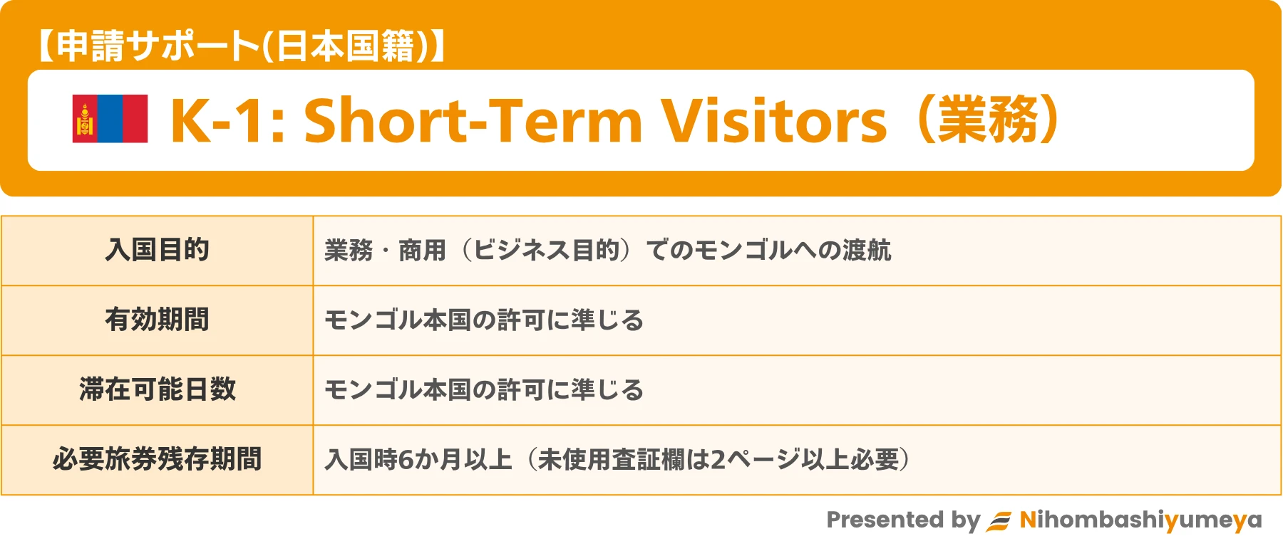 モンゴル業務ビザ申請サポートの概要