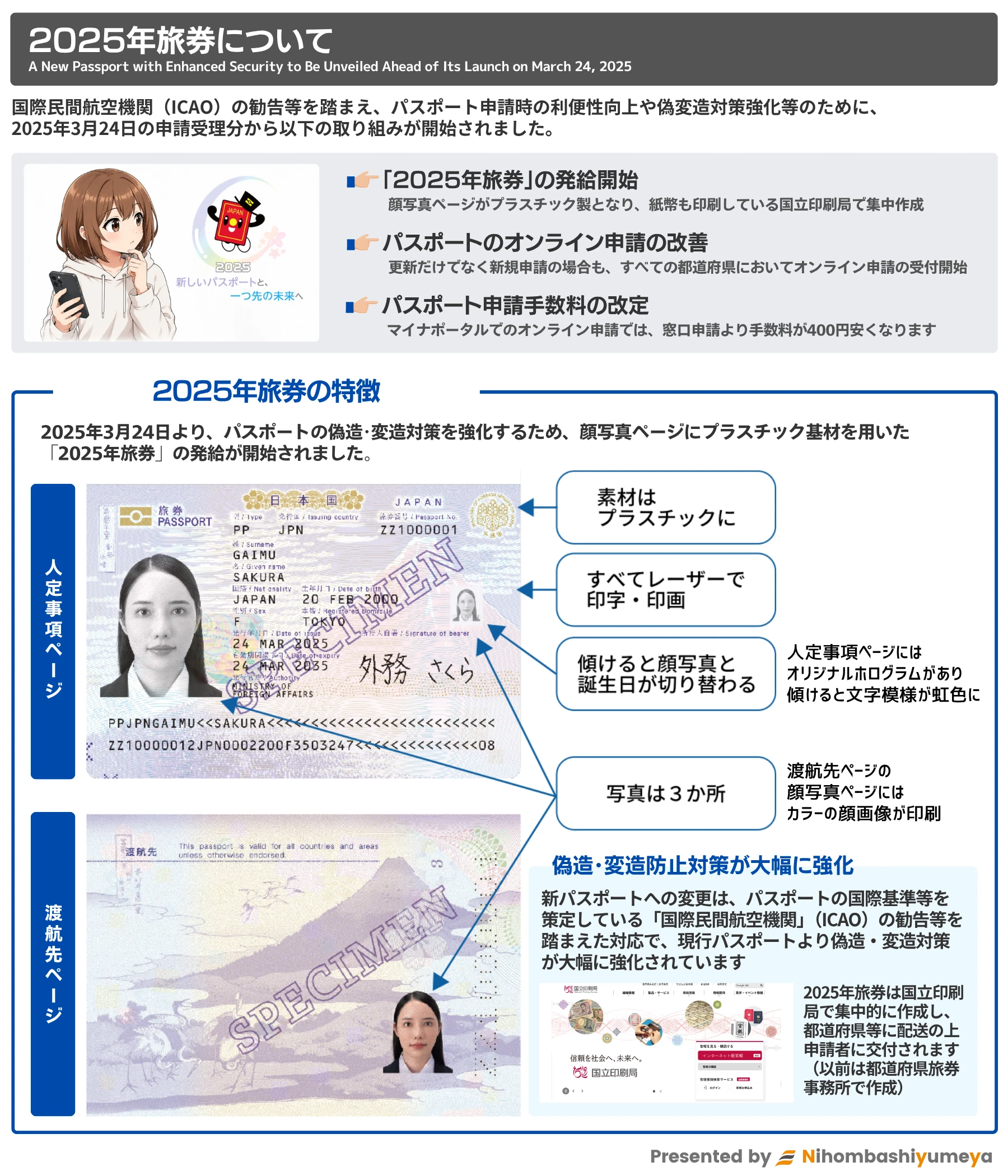 2026年最新！】パスポート申請完全ガイド｜手数料改定やオンライン申請