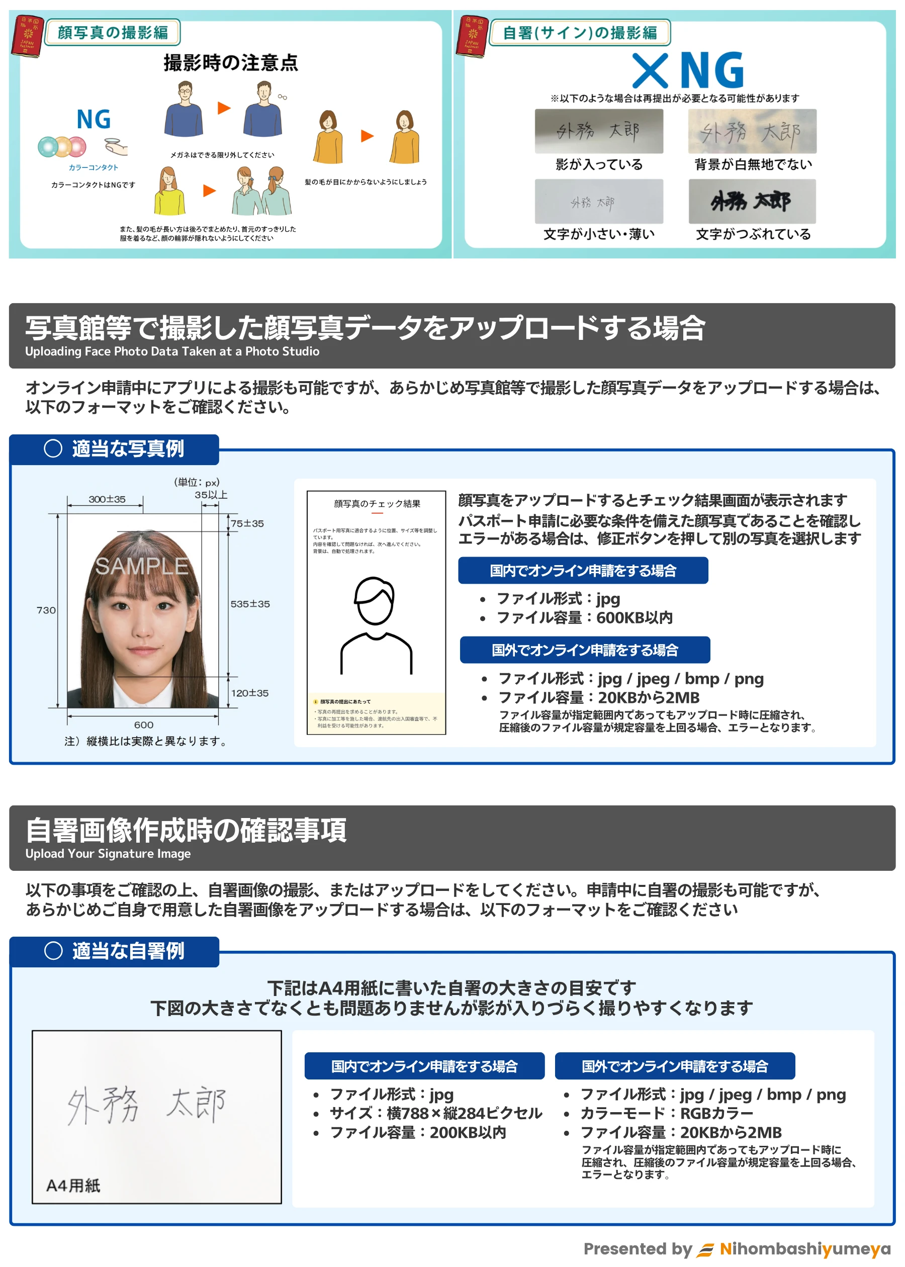 オンライン申請用の顔写真・自署画像の注意事項
