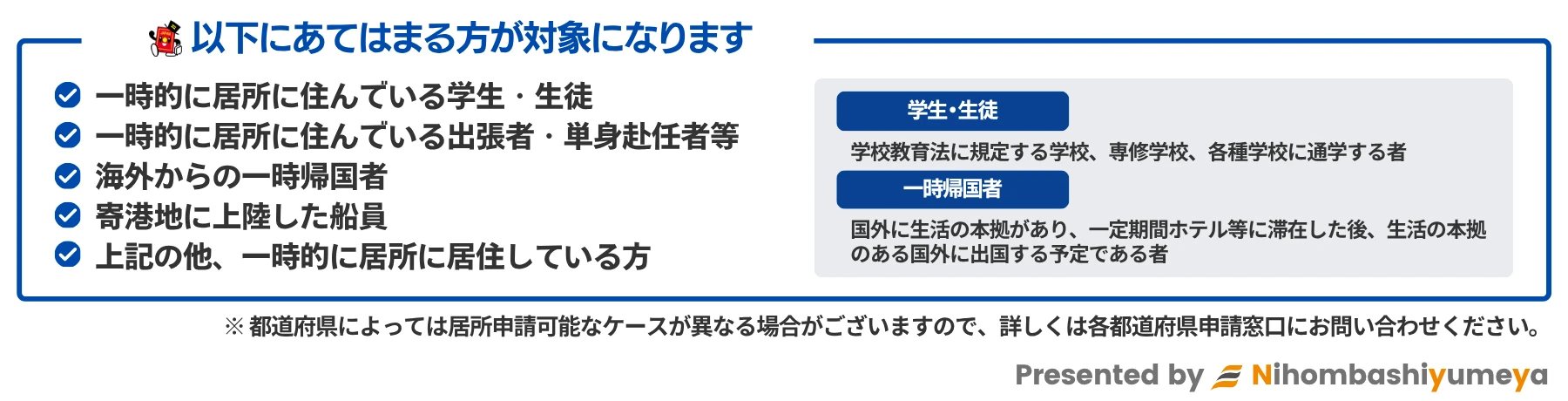 居所申請の手順と必要書類（住民登録外の都道府県で申請する場合）