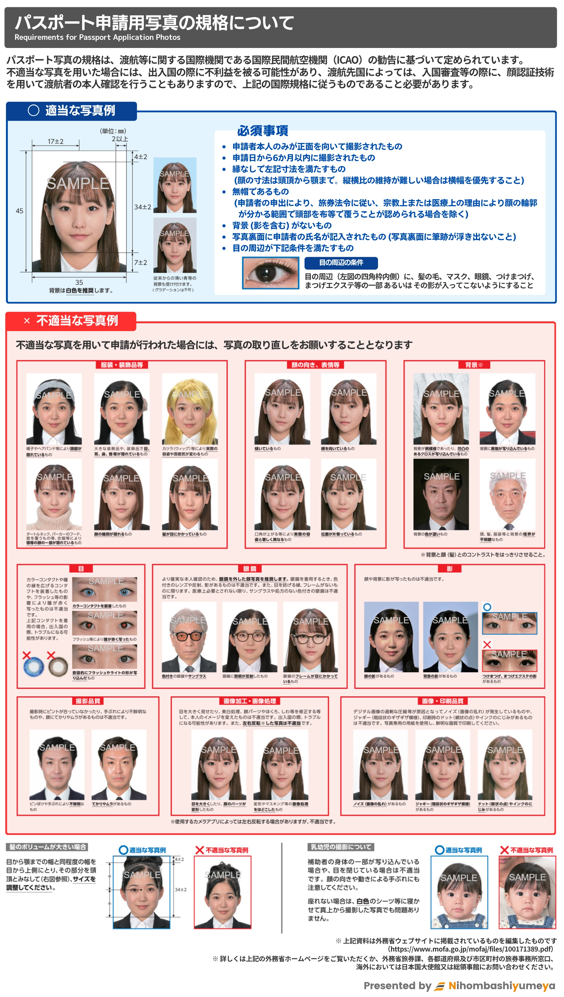 パスポート申請用証明写真の規格・注意事項