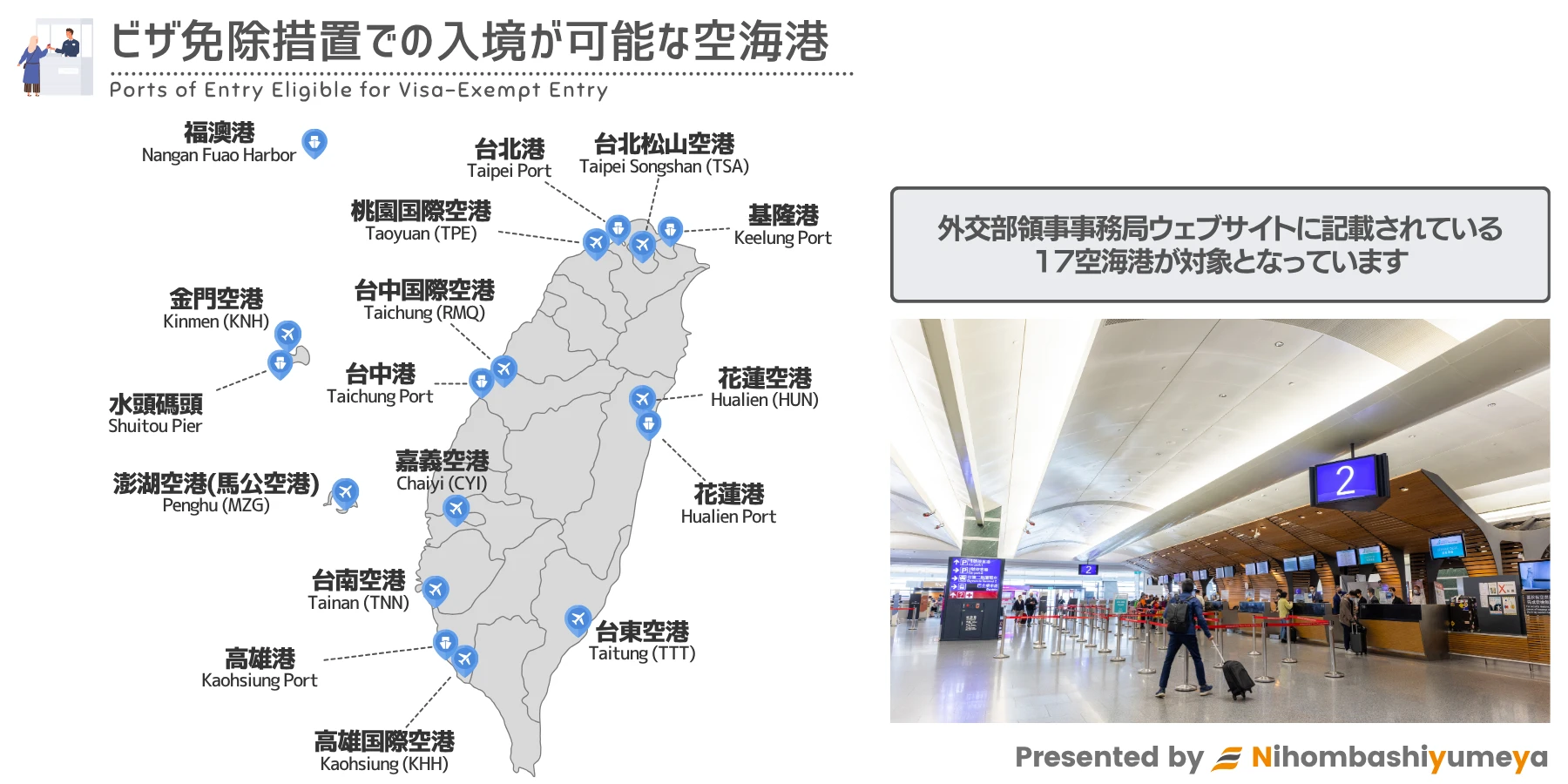 ビザ免除措置での入境が可能な台湾の空港・海港一覧