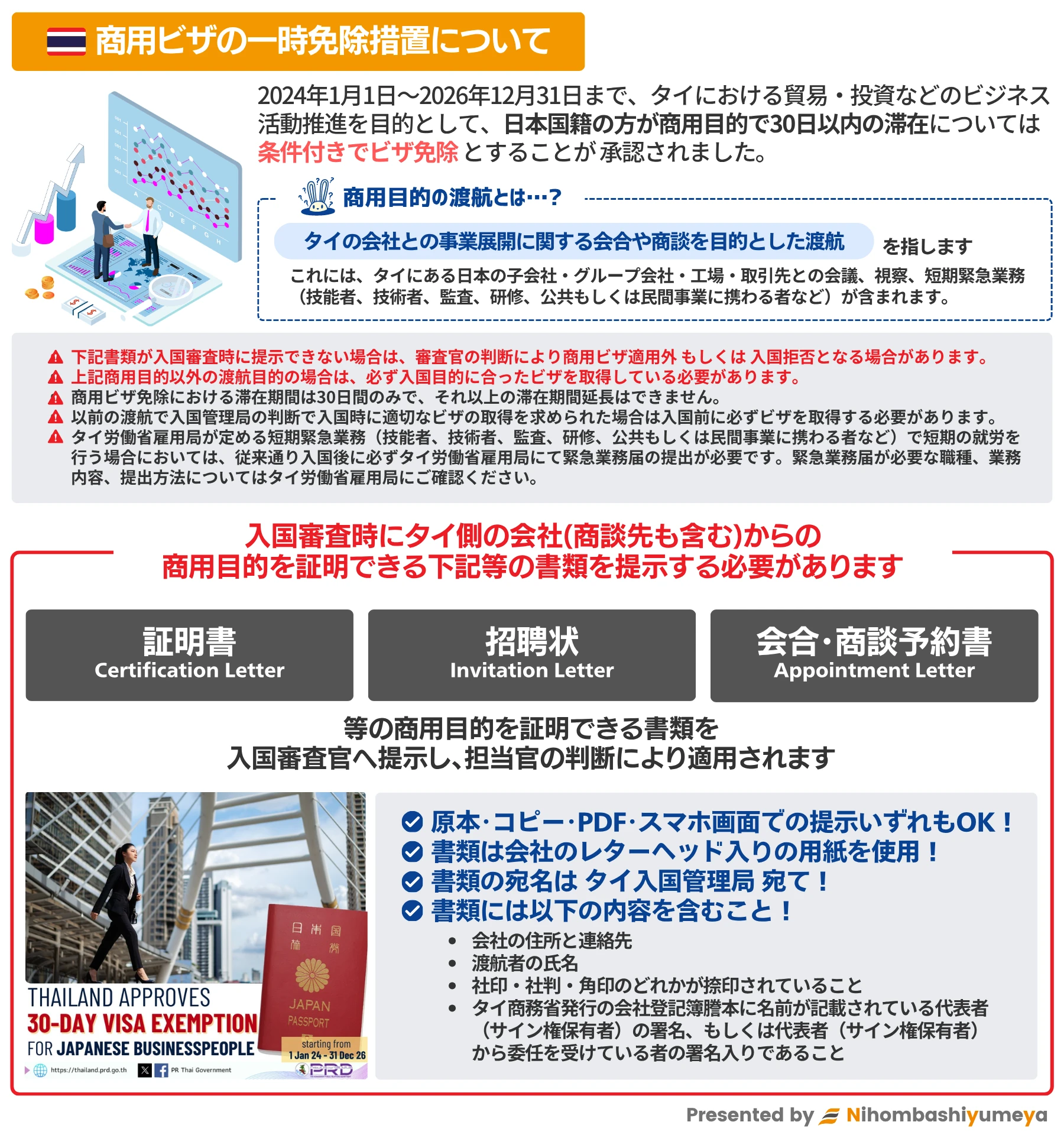 タイ商用目的ビザ一時免除措置の概要