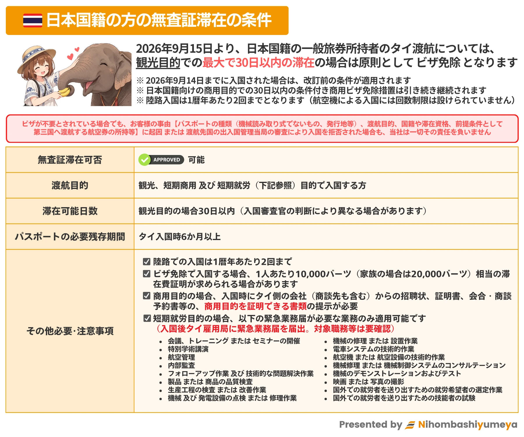 タイにおける日本国籍の方のビザ免除条件