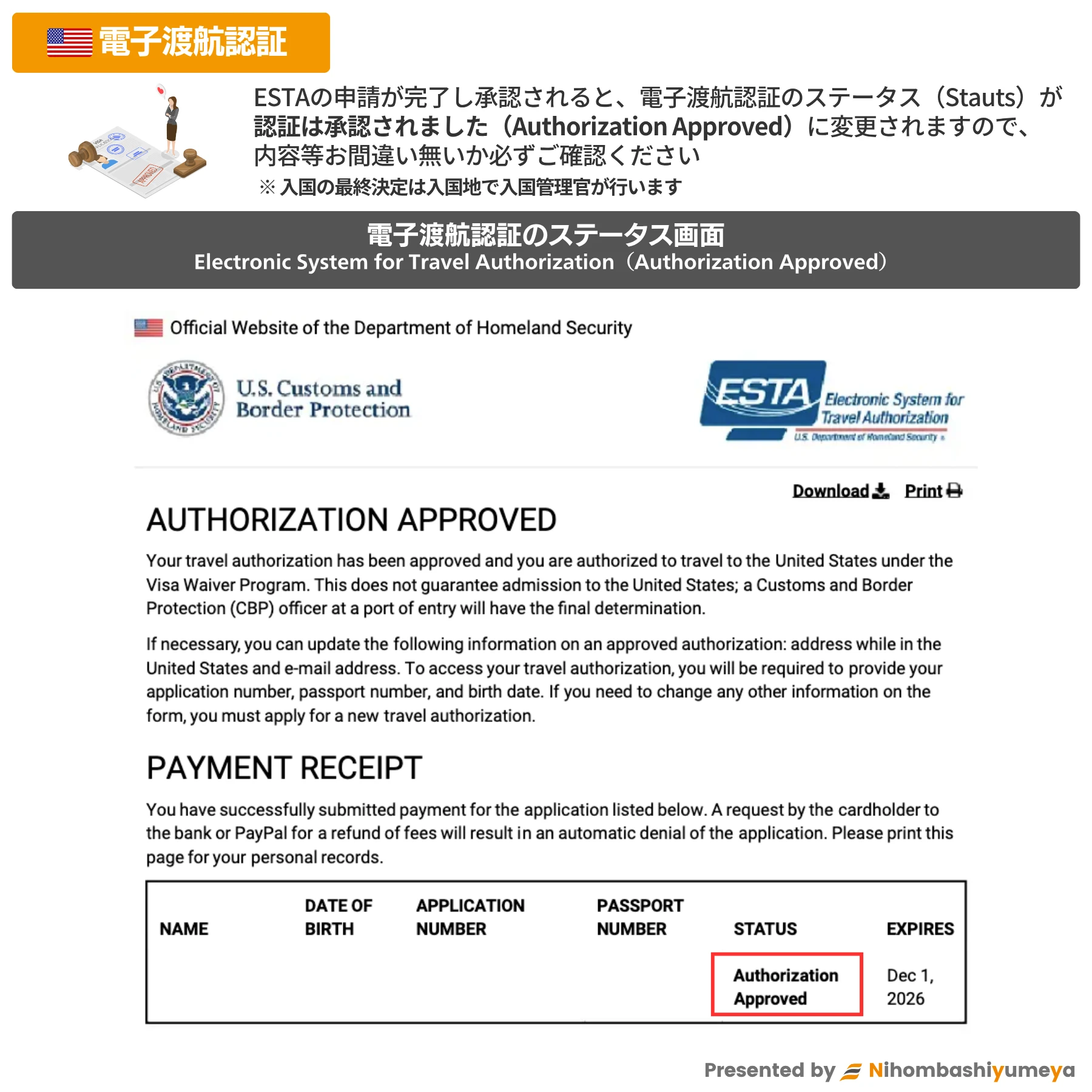 ESTA承認完了(Authorization Approved)の画面例
