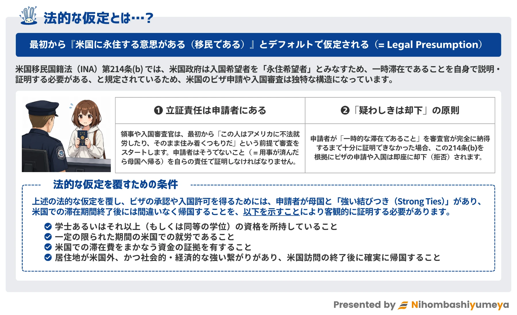 米国移民国籍法における「法的な仮定」について