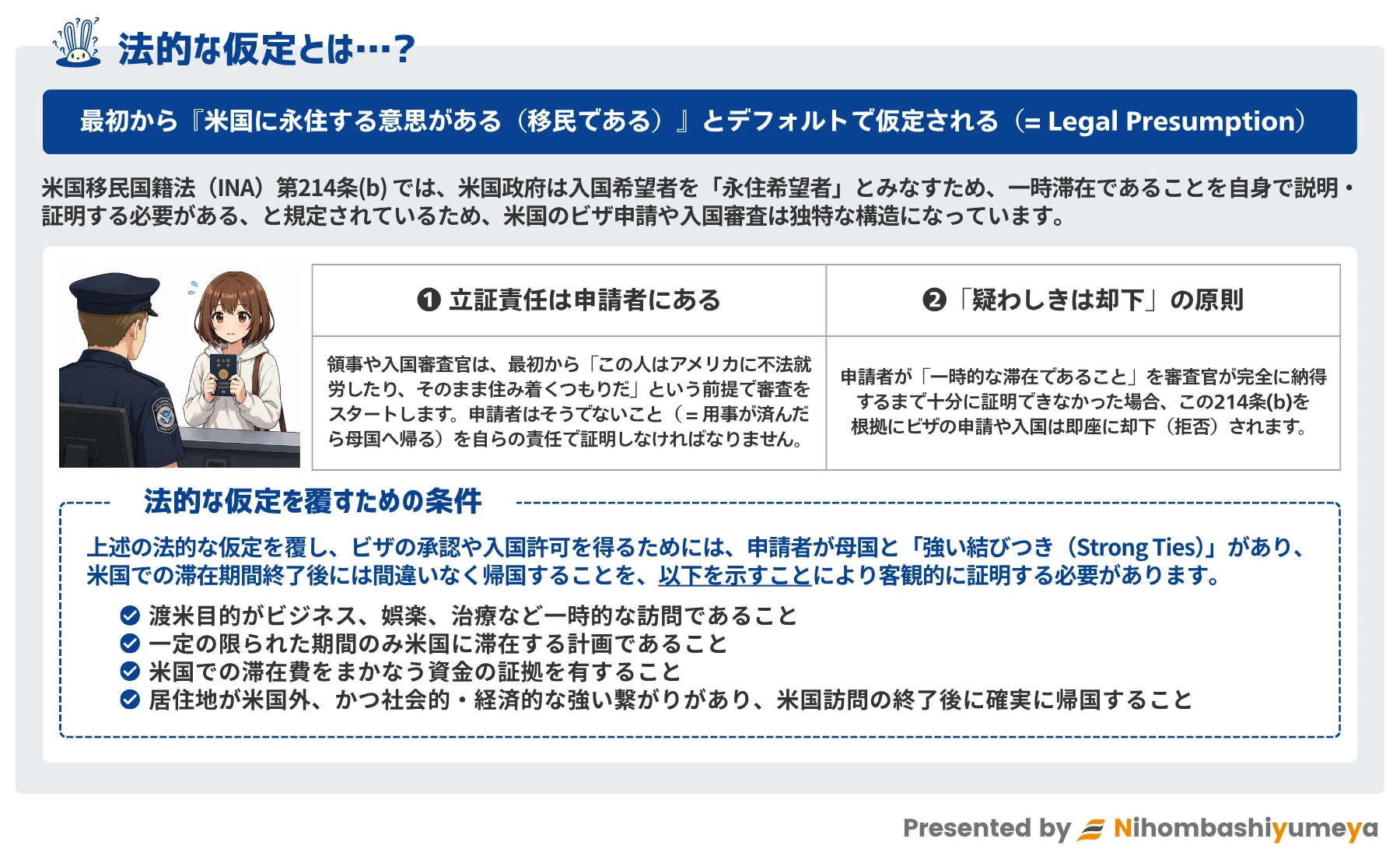 米国移民国籍法における「法的な仮定」について
