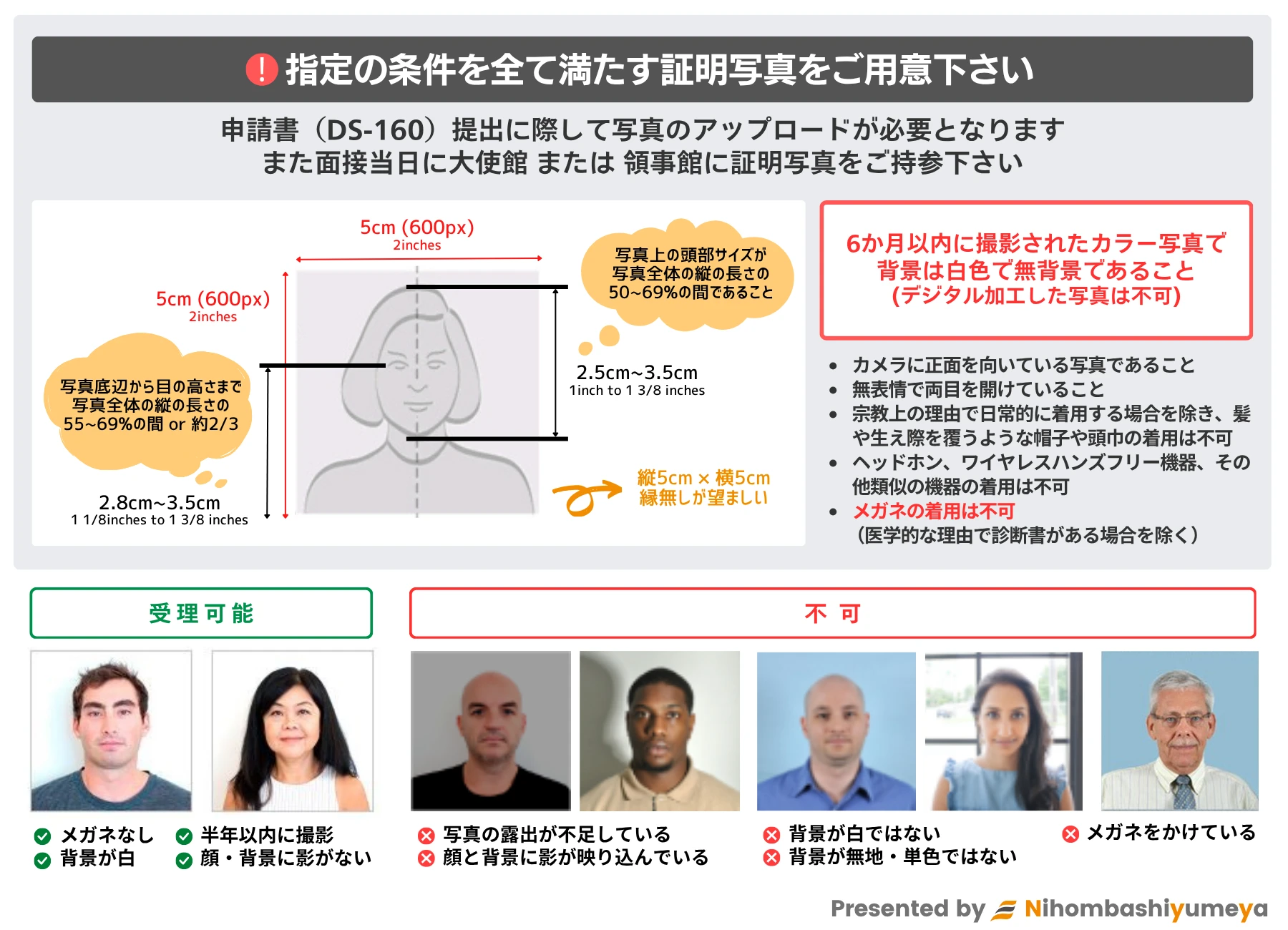 証明写真の不適切な事例