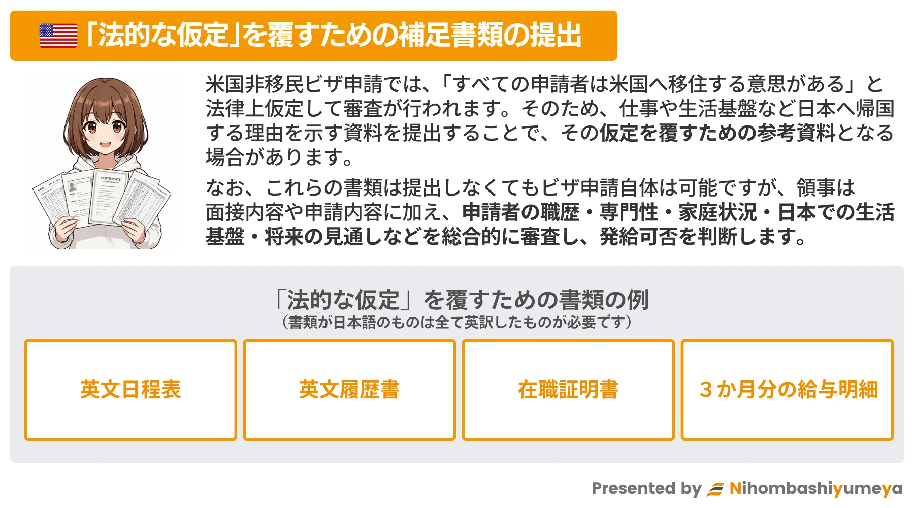 「法的な仮定」を覆すための書類について
