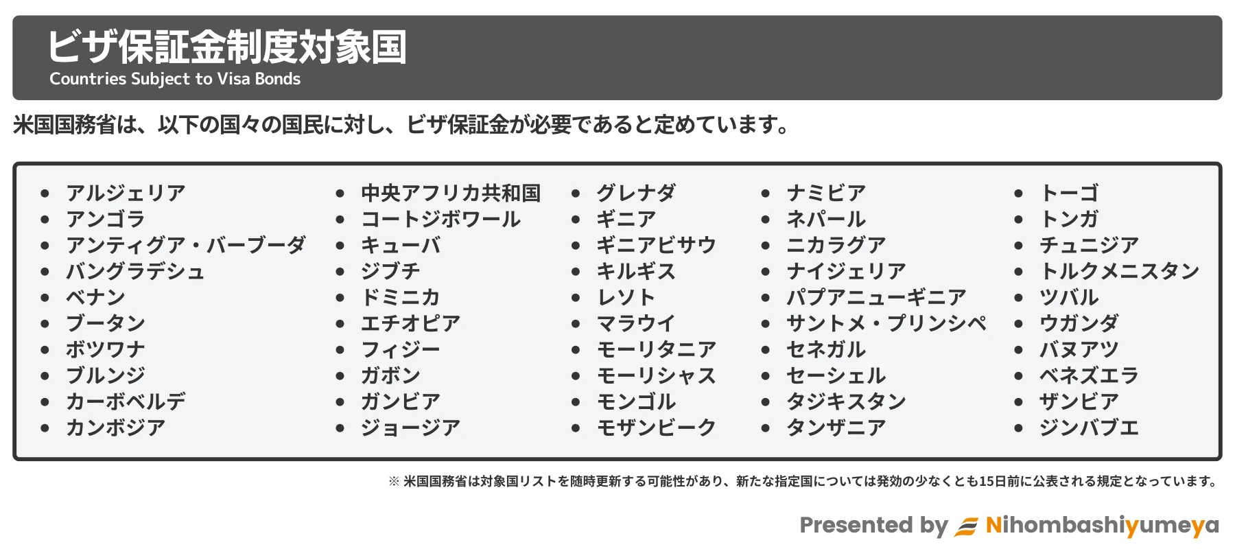 米国への入国が禁止および制限されている国・地域一覧