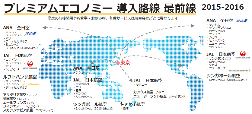 プレミアムエコノミー 路線とアップグレード方法 日本橋夢屋