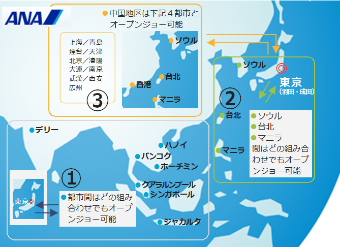 海外周遊 格安航空券 オープンジョー ａｎａ編 日本橋夢屋