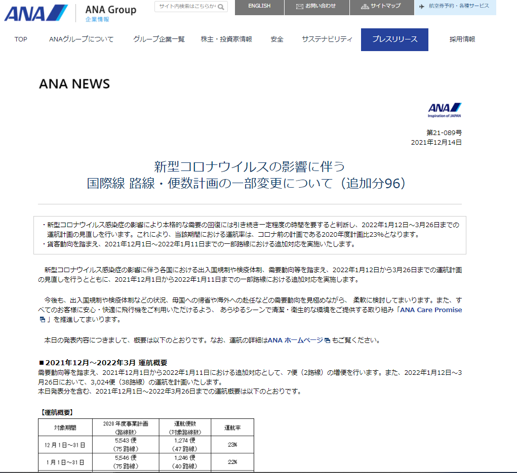 ベルギー 全日空 ａｎａ 22年1月12日 3月26日までの国際線運航予定を発表 21年12月14日 日本橋夢屋