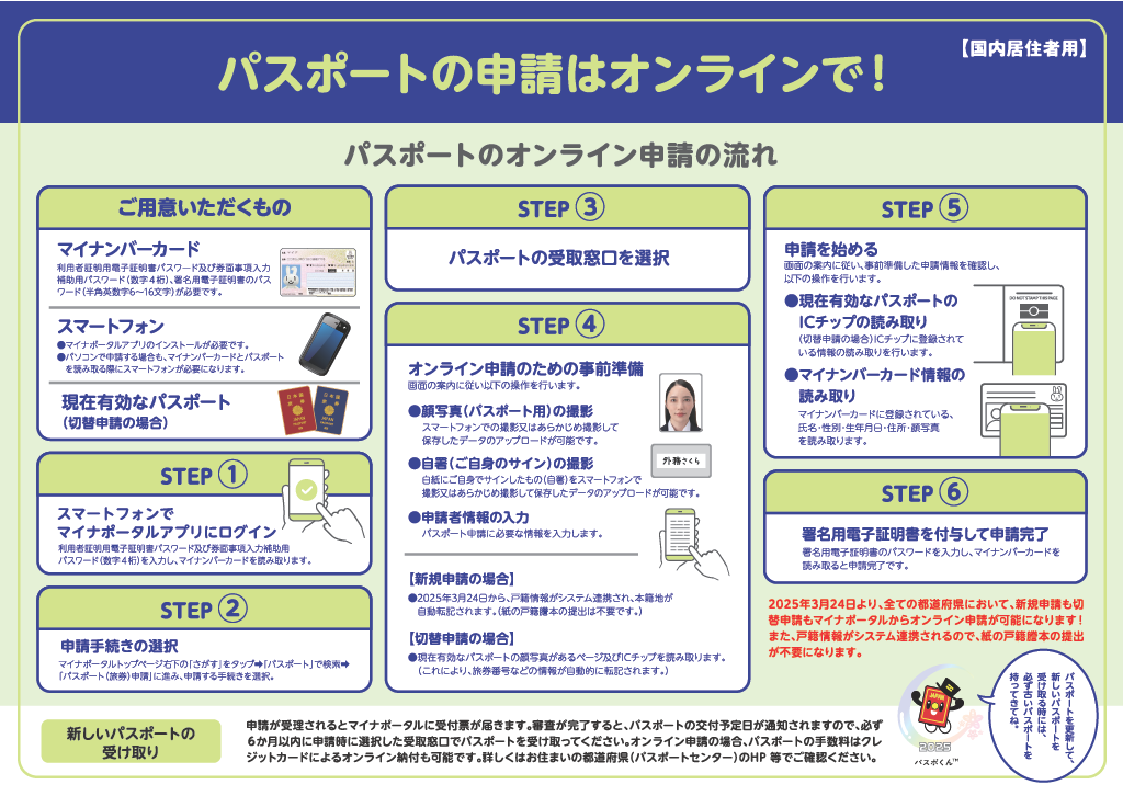 国内オンライン切替申請の手順（PDF）