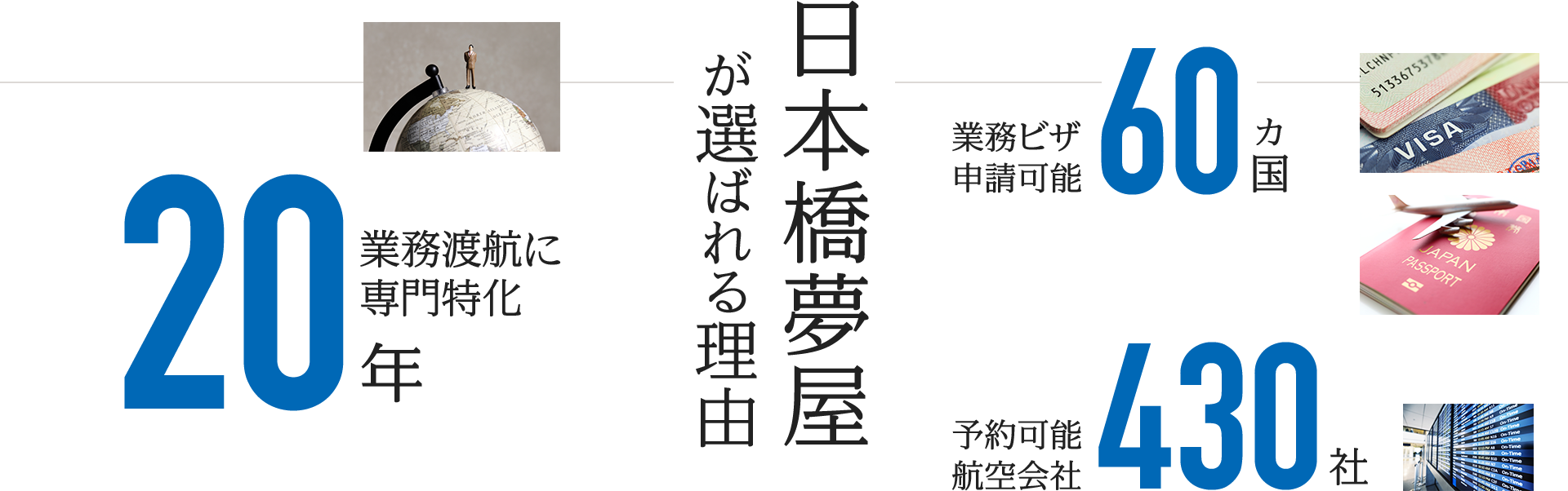 日本橋夢屋が選ばれる理由