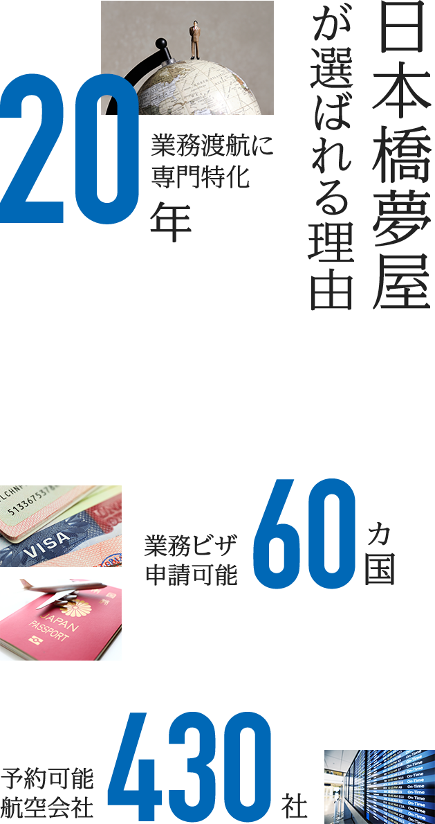 日本橋夢屋が選ばれる理由