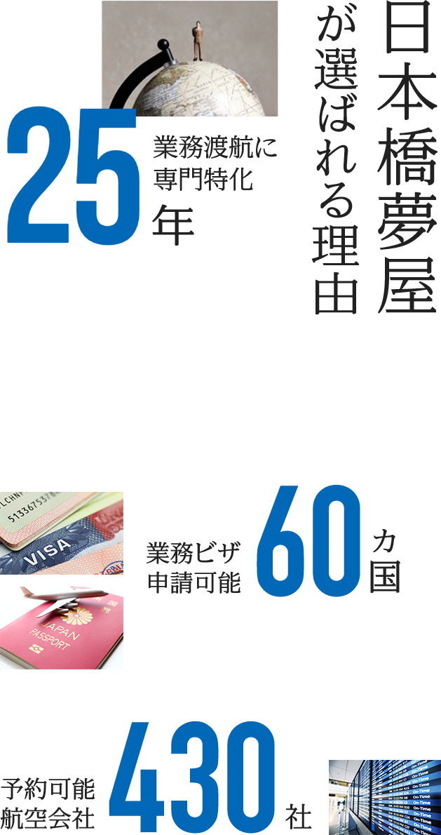 日本橋夢屋が選ばれる理由