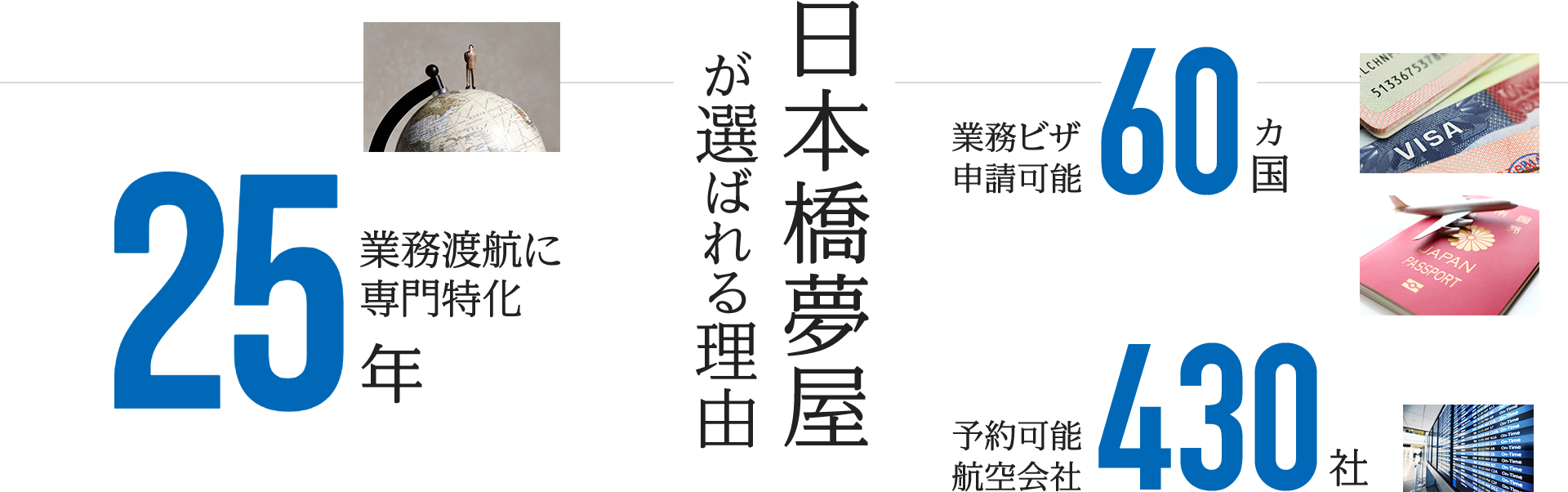 日本橋夢屋が選ばれる理由